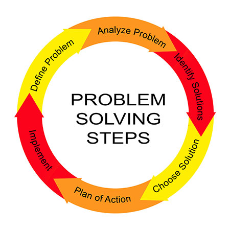 Problem Solving Steps